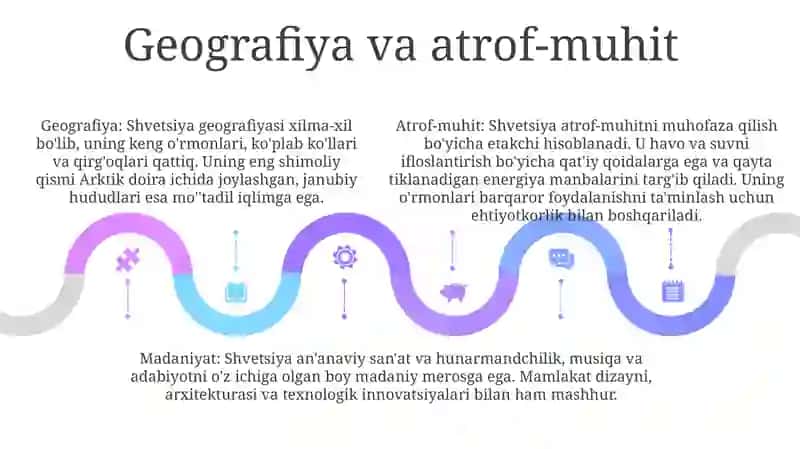 Shvetsiya madaniyati 4
