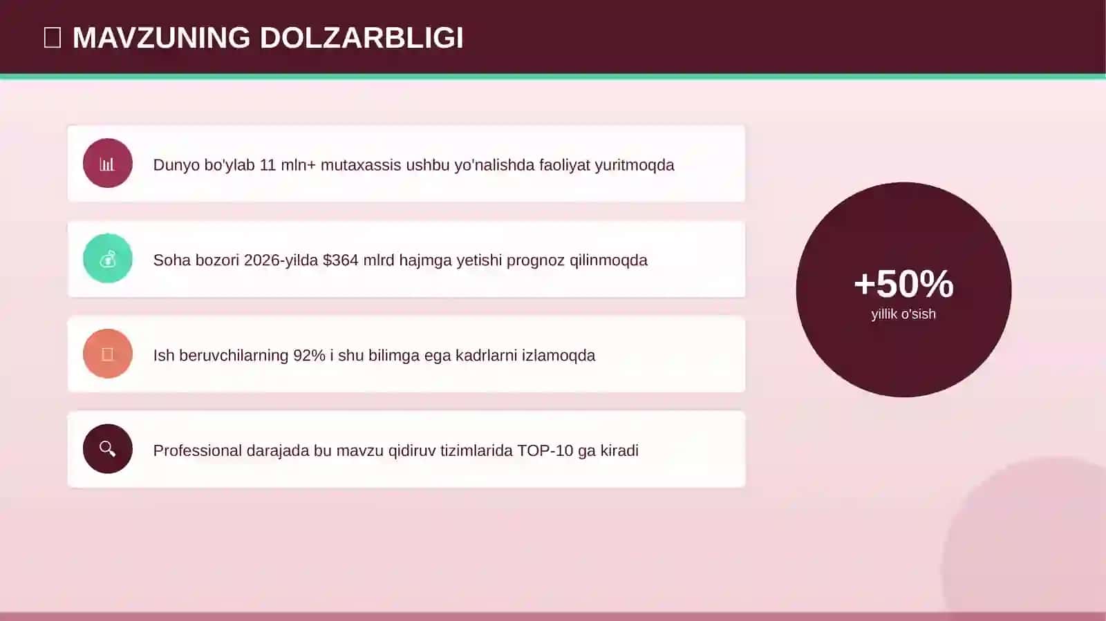 BAHOLASH TIZIMLARI 4