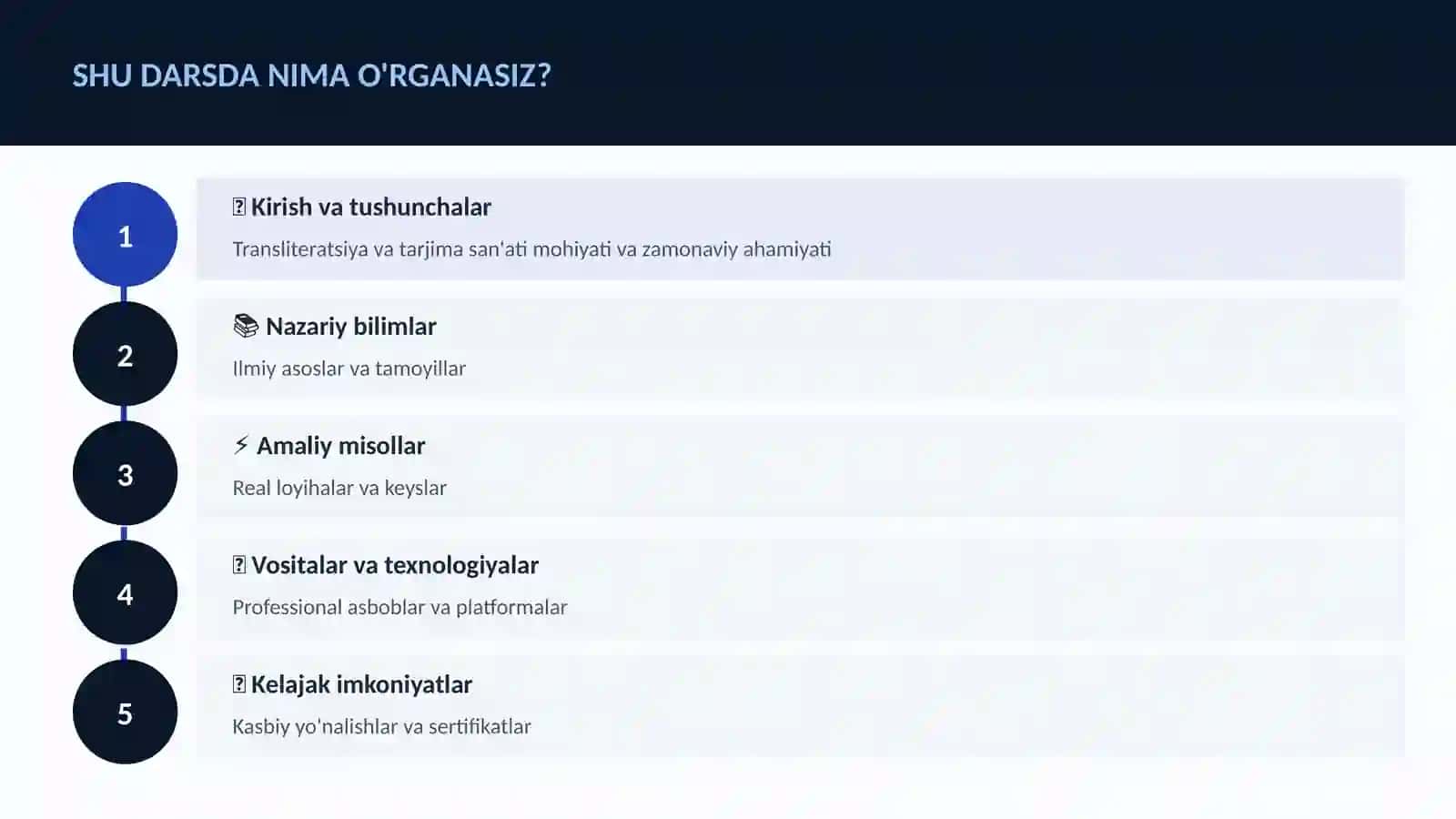 ADABIYOT VA YOZUV 4