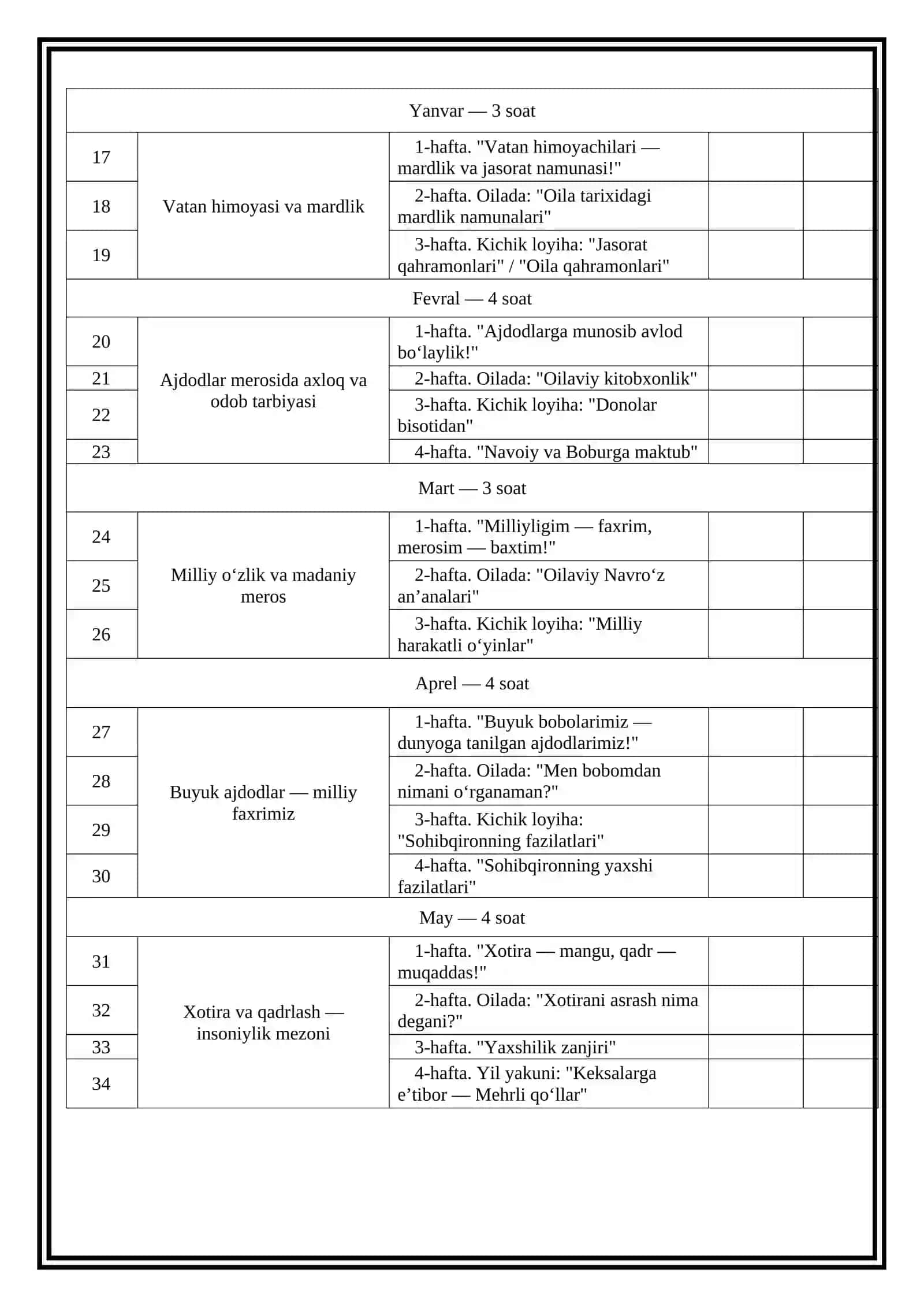 1-4-sinflar uchun Kelajak soati dars ishlanmasi 4