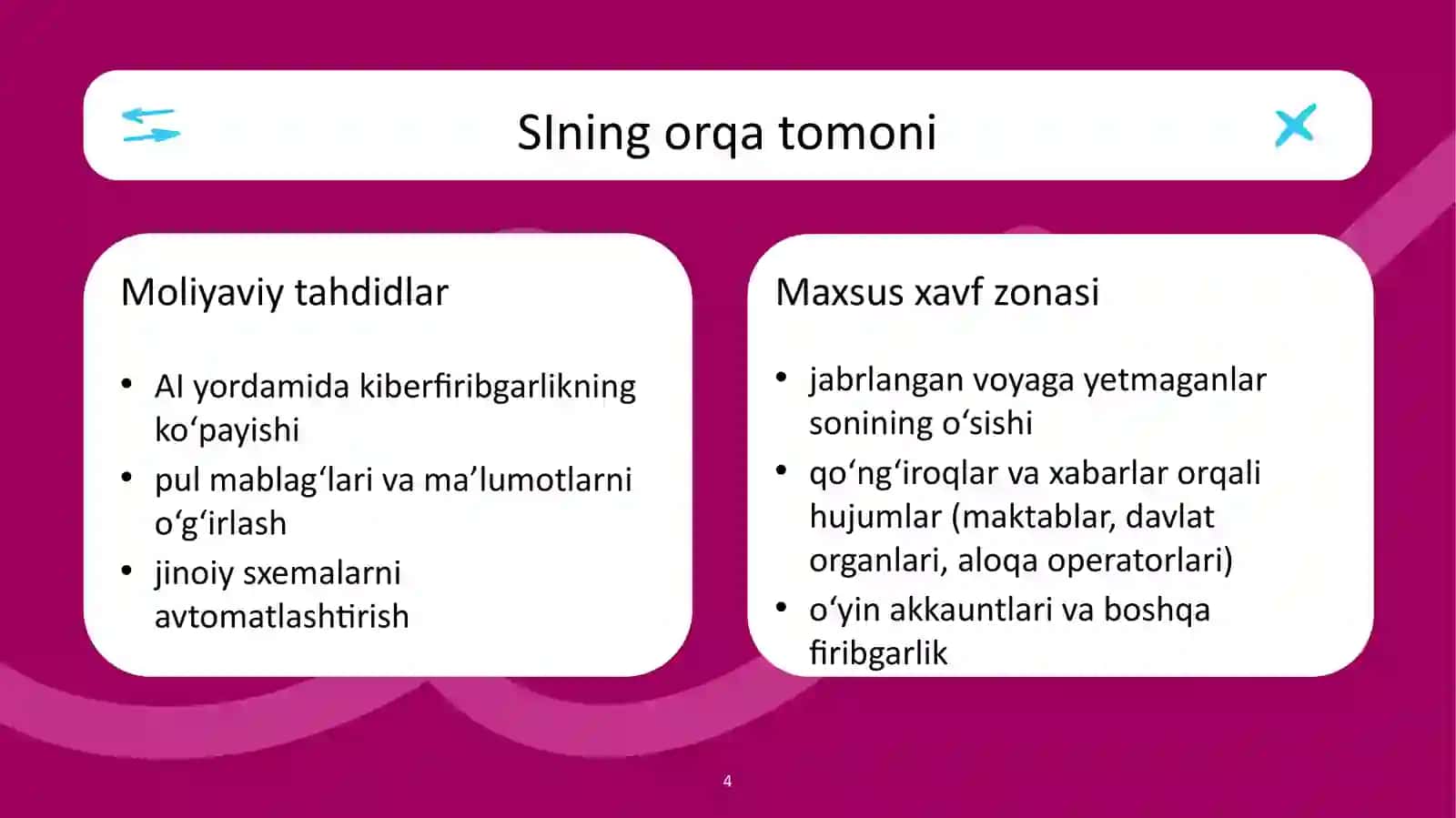 Sun’iy intellektning zulmatli tomoni 4