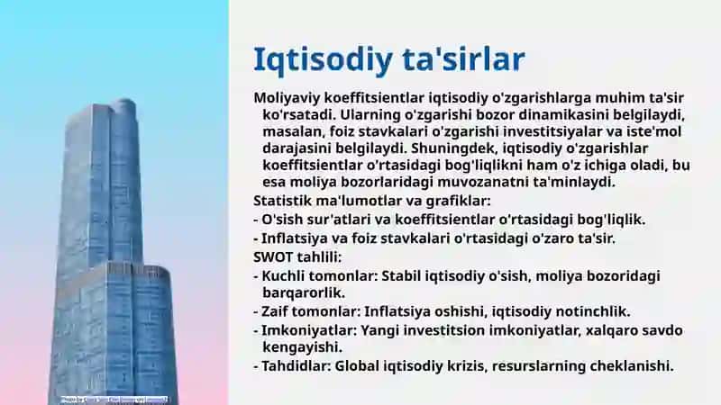 Moliyaviy koiffisentlar o'rtasidagi o'zaro bog'liqlik 4