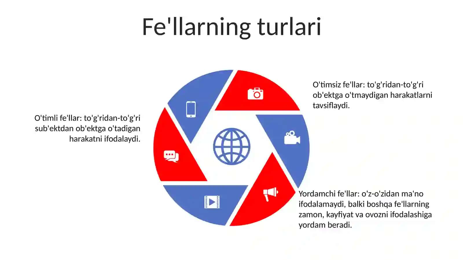 Glagol 4