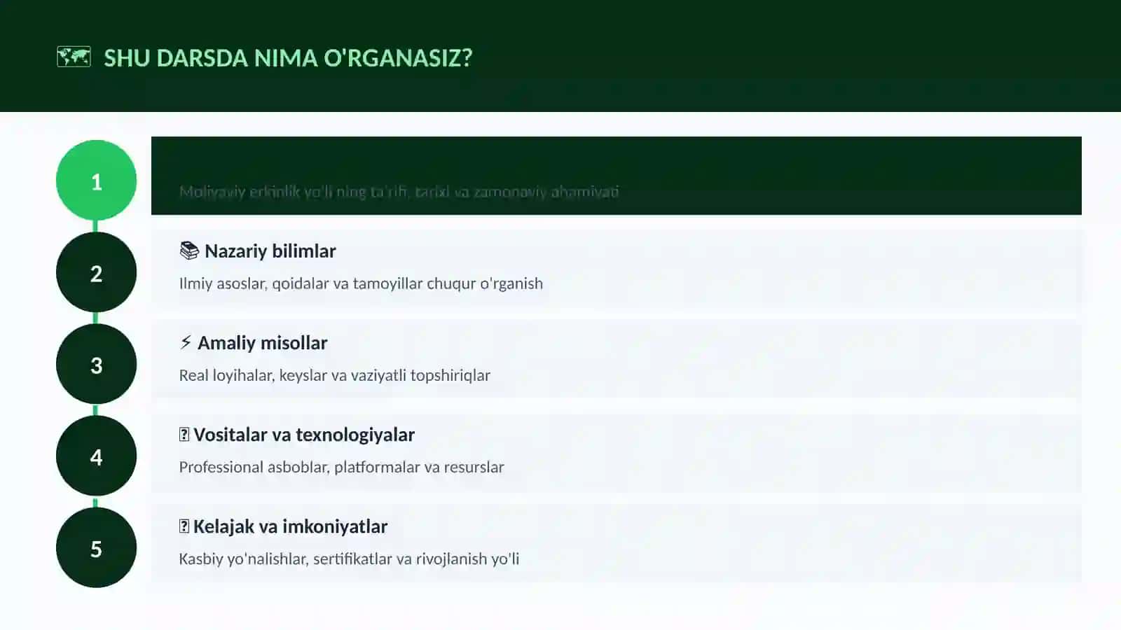 Moliyaviy Erkinlik Yo'li 4