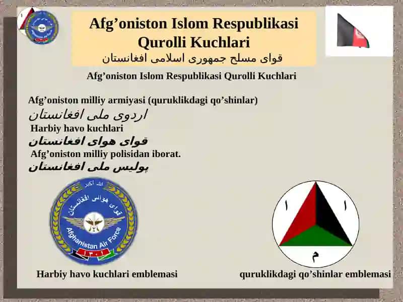 AFG’ONISTON ISLOM RESUBLIKASI 4