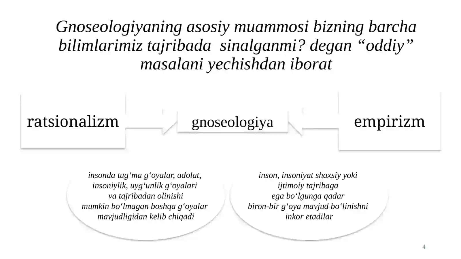 Bilishfalsafasi (gnoseologiya) 4
