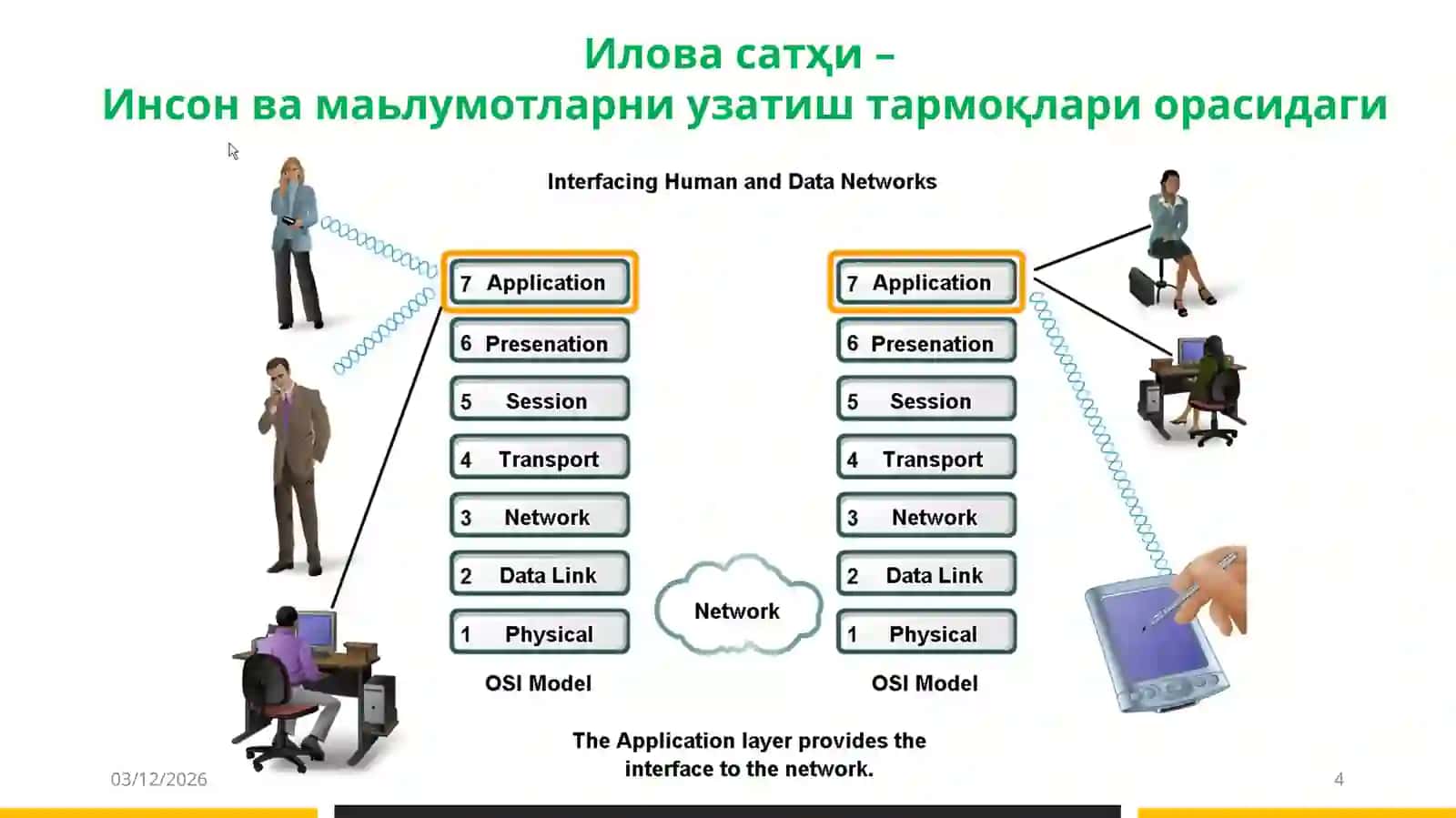 Иловаватақдимот 4