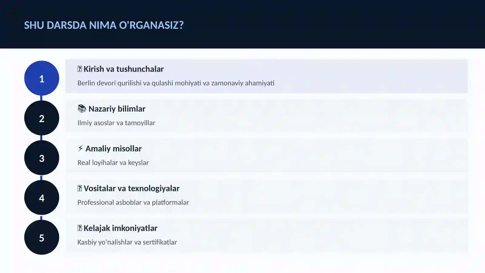 Berlin devori qurilishi va qulashi 4