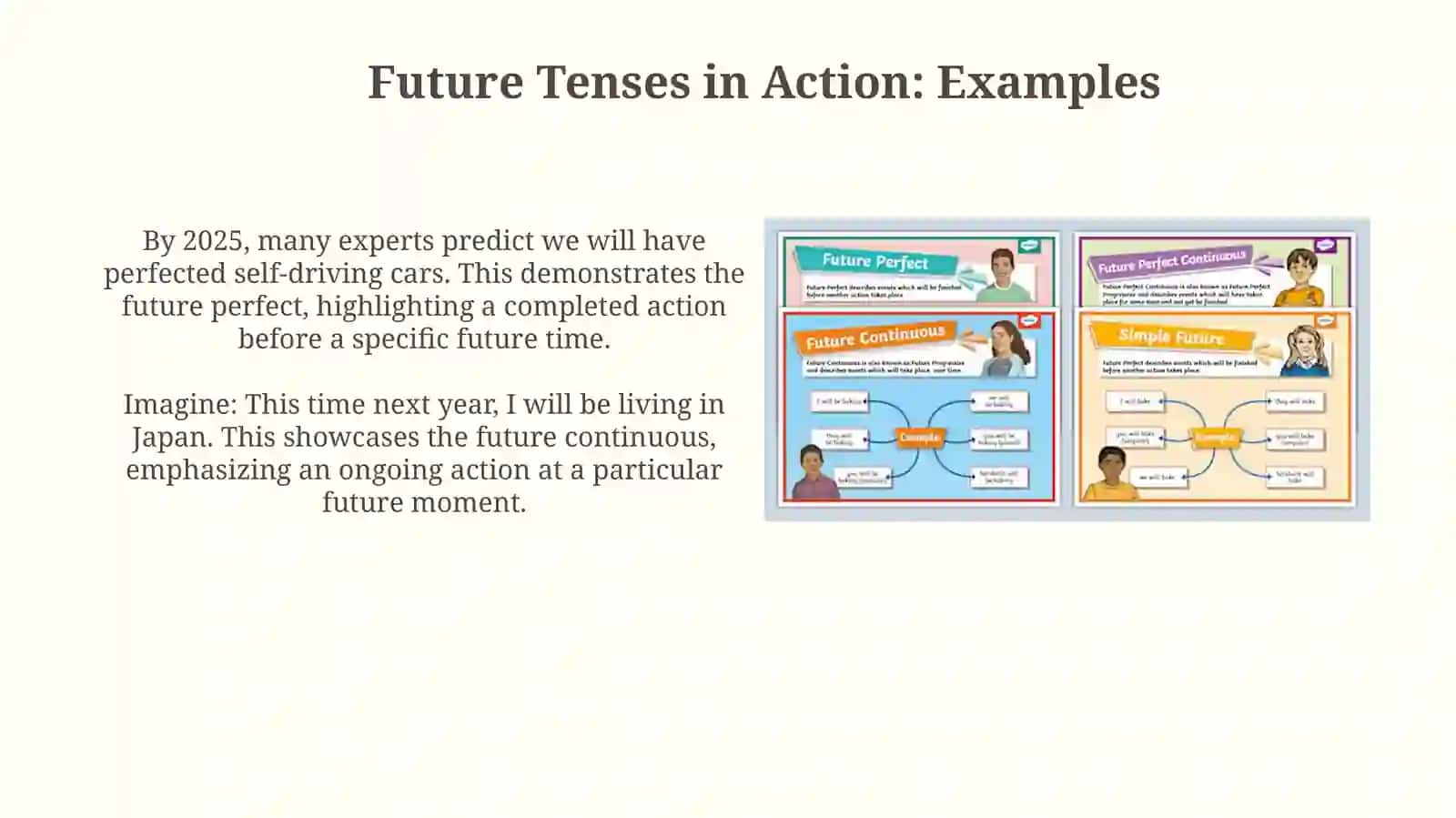 Future Tenses: Forms and Uses 4