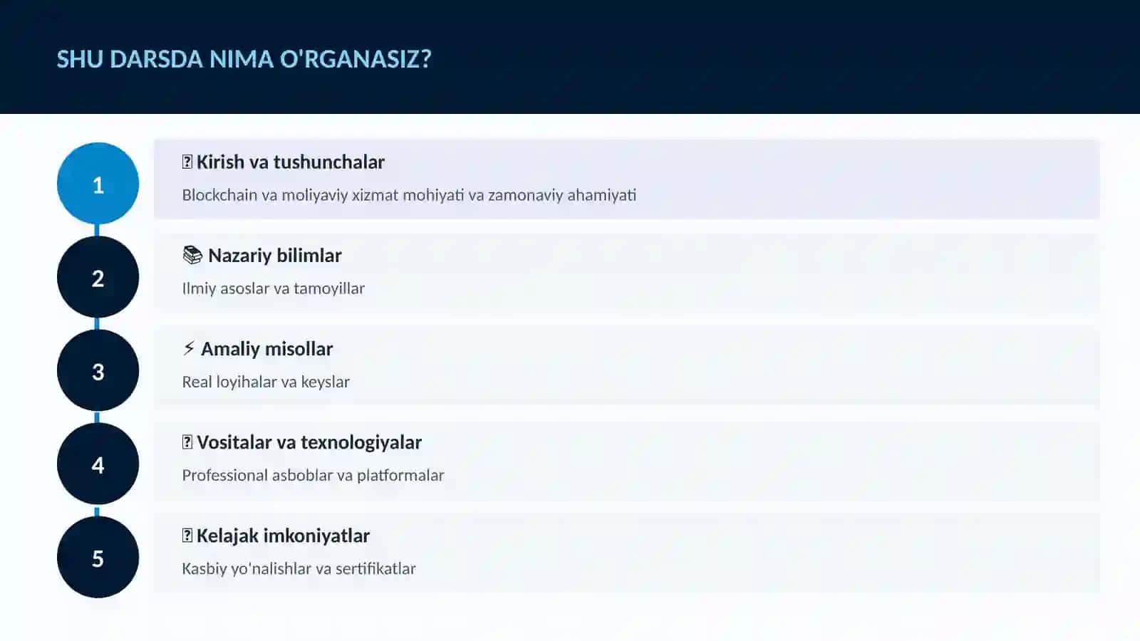 Blockchain va moliyaviy xizmat 4