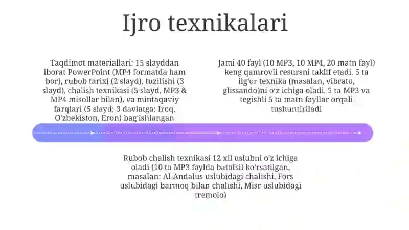 Rubob cholgʻusi haqida taqdimot 4