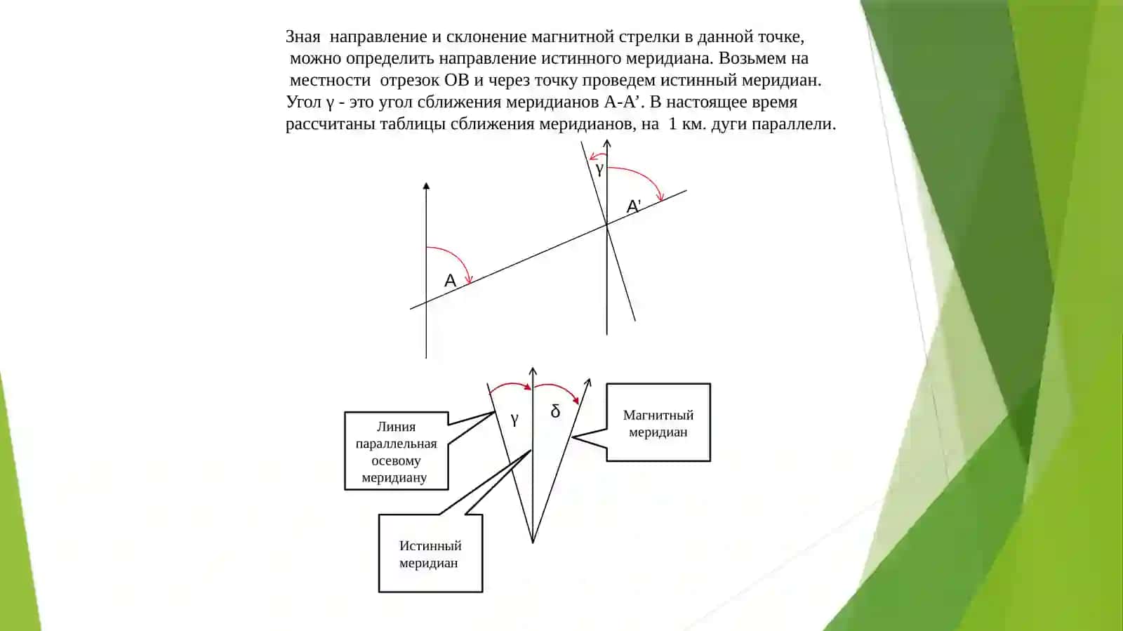 ОРИЕНТИРОВАНИЕ ЛИНИЙ 4