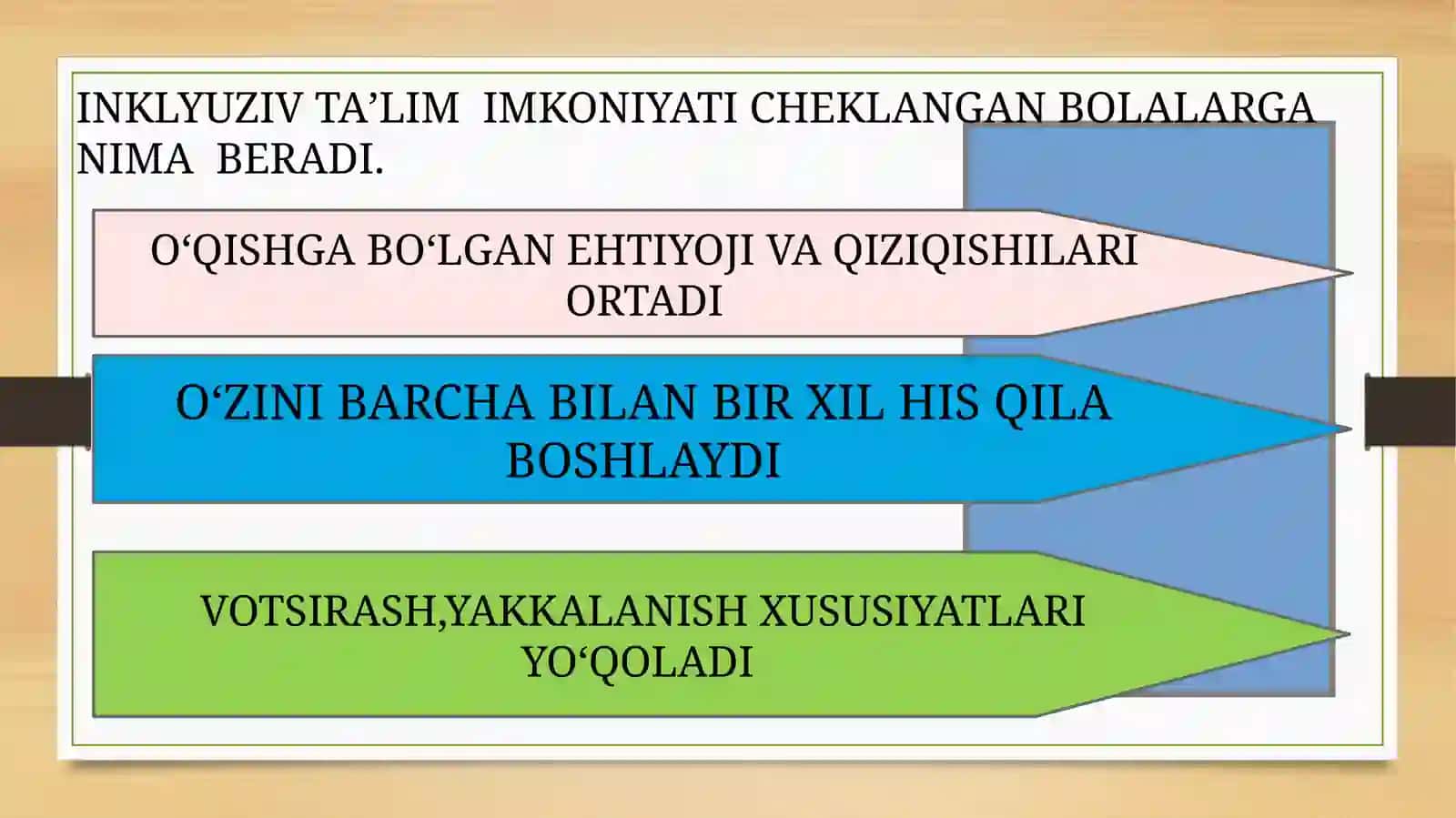 Inklyuziv ta'lim 4