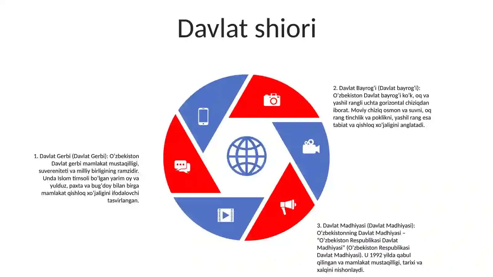 Qo'Qon Xonligi Davlat Ramzlari 4