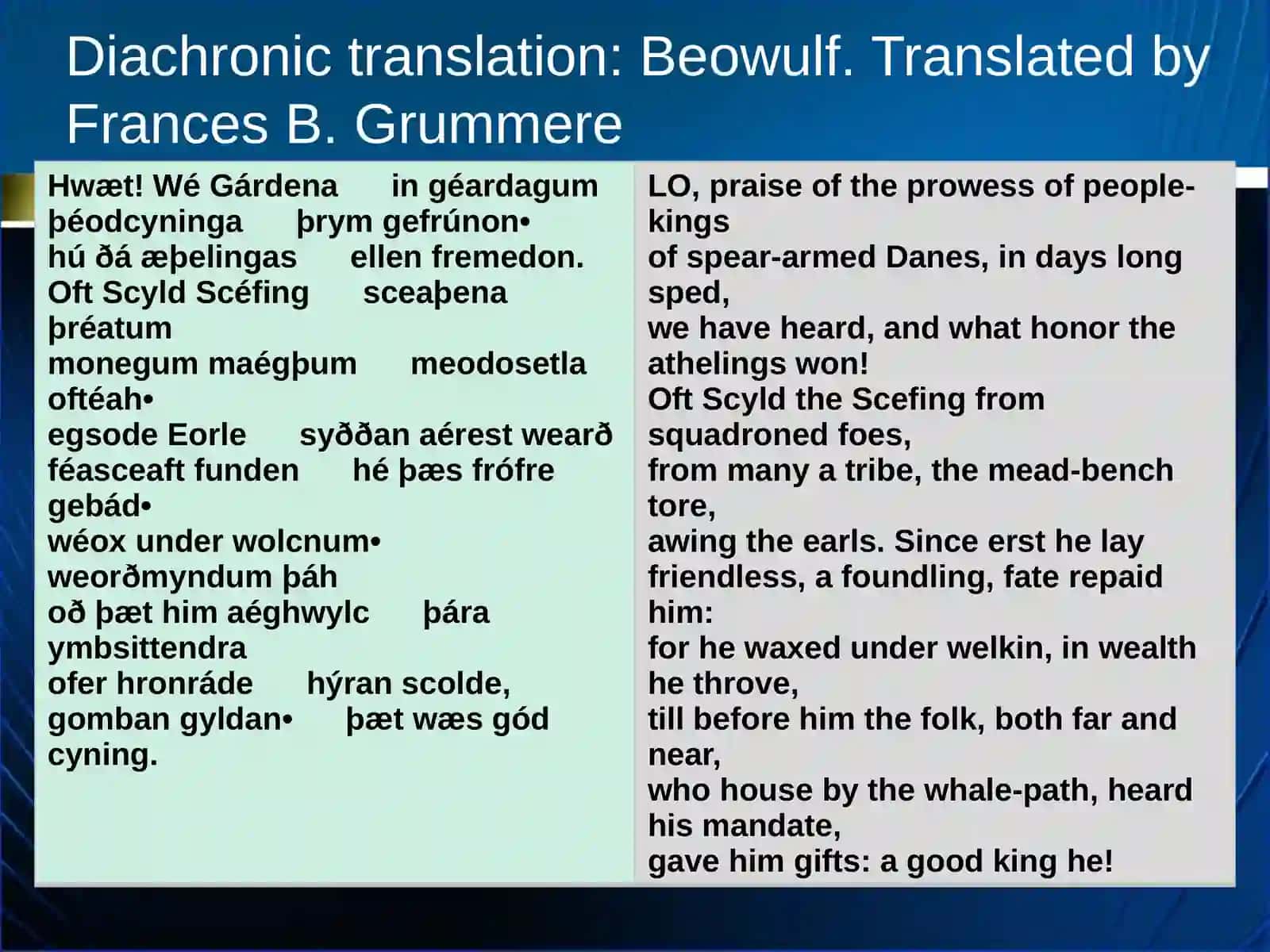 Different Types of Translation 4