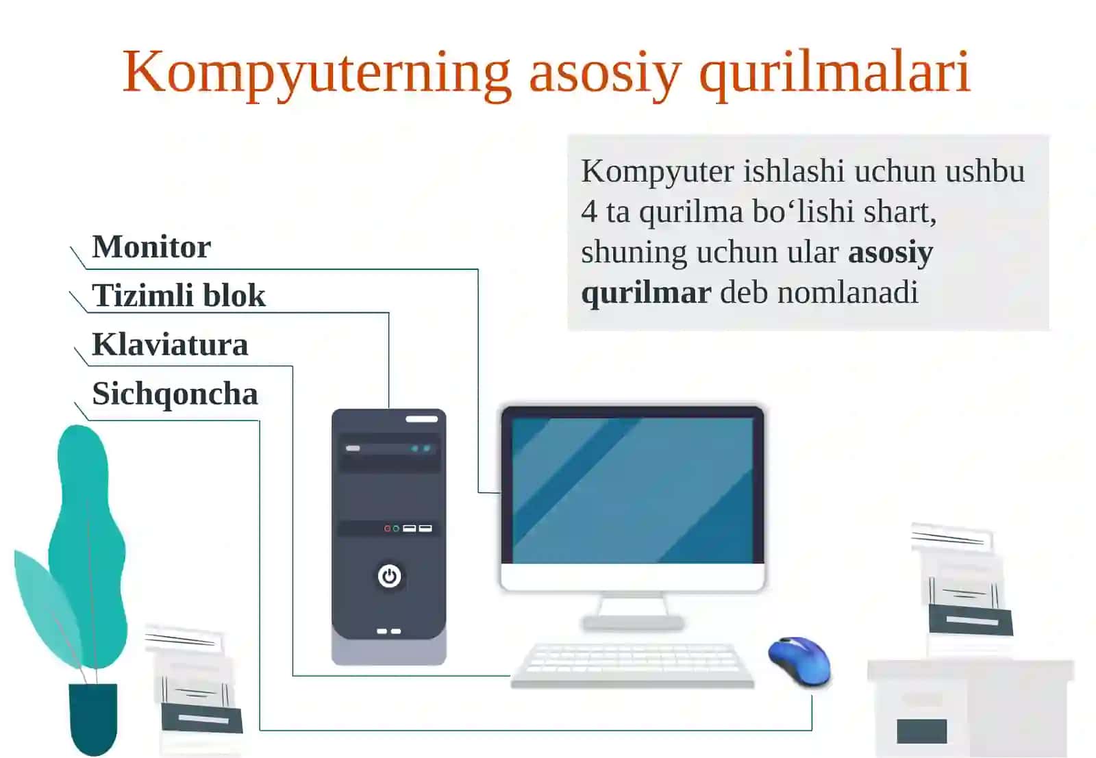 Kompyutervauningtuzilishi 4