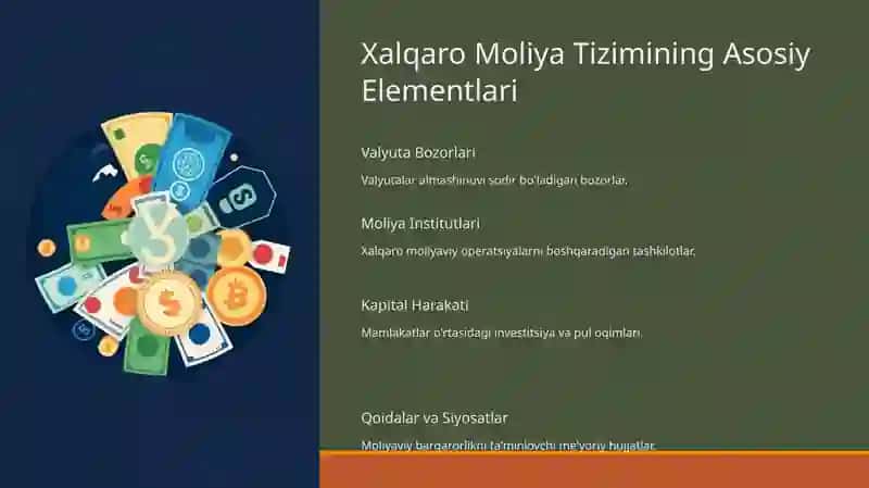 Xalqaro Moliya Tizimiga Kirish 4
