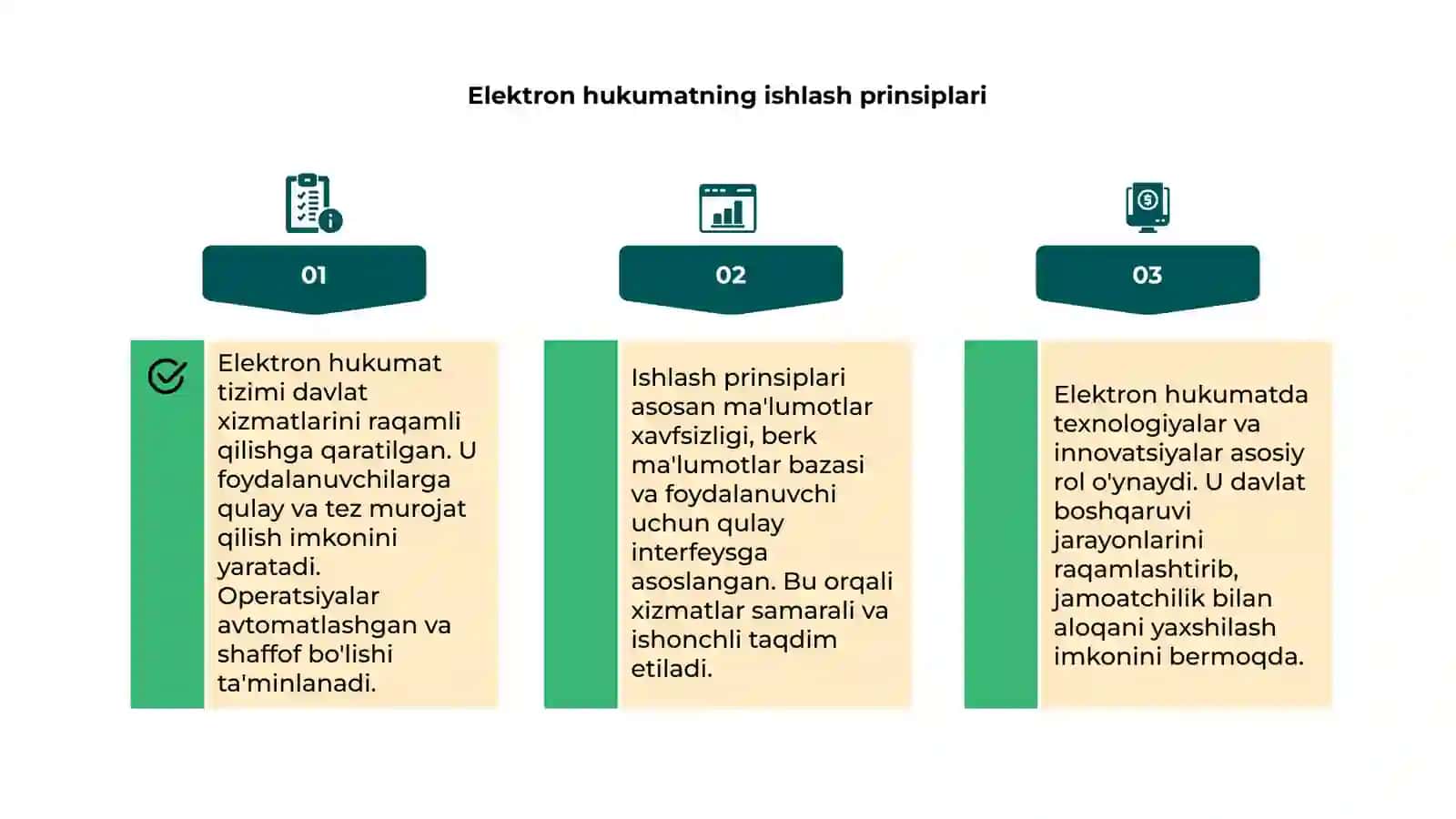 Elektron hukumat tizimining ishlash xususiyati 4