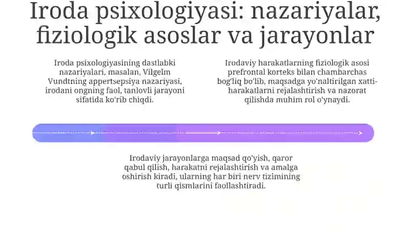 Irodaviy sifatlari 4
