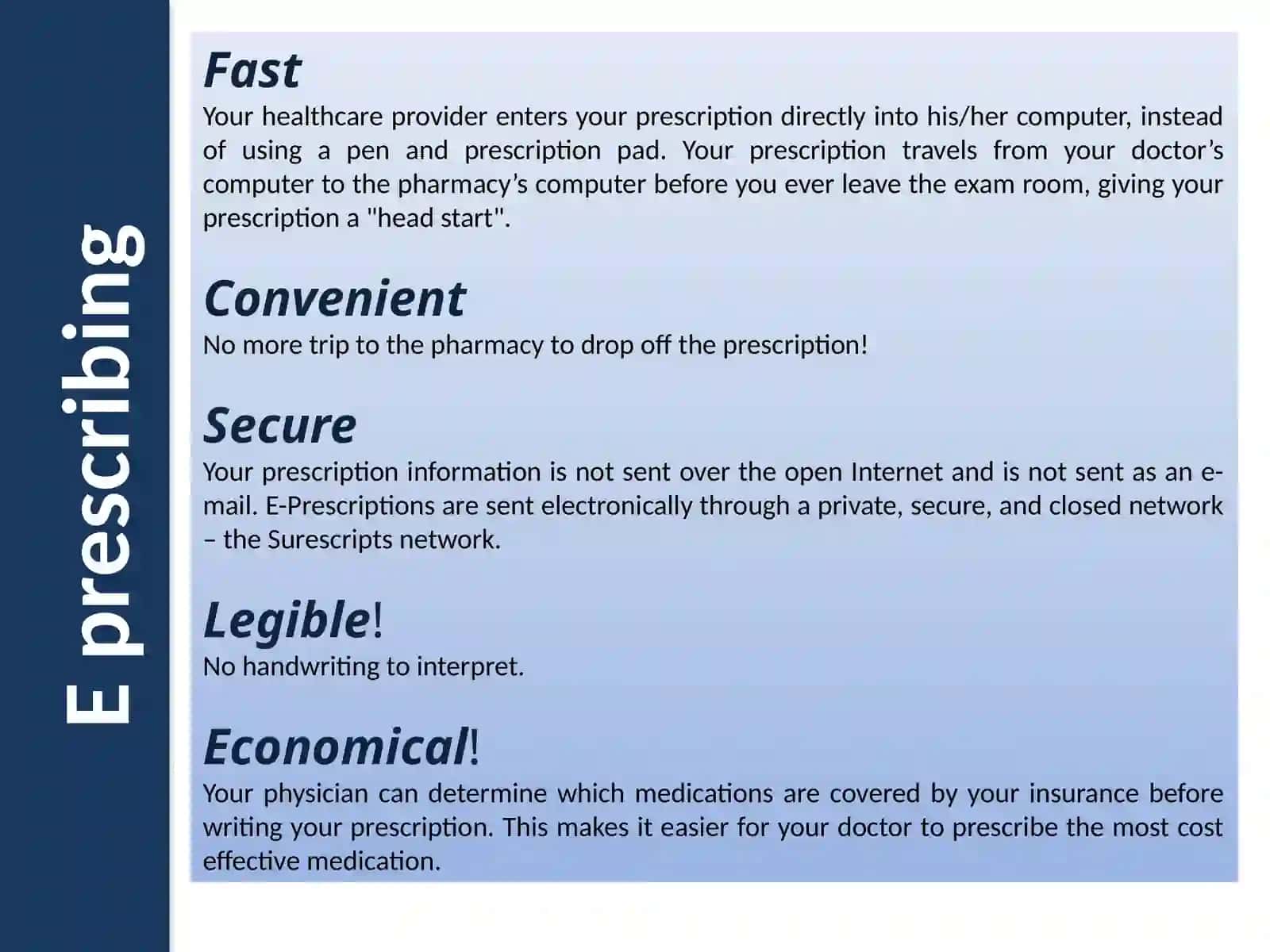 E prescribing 4
