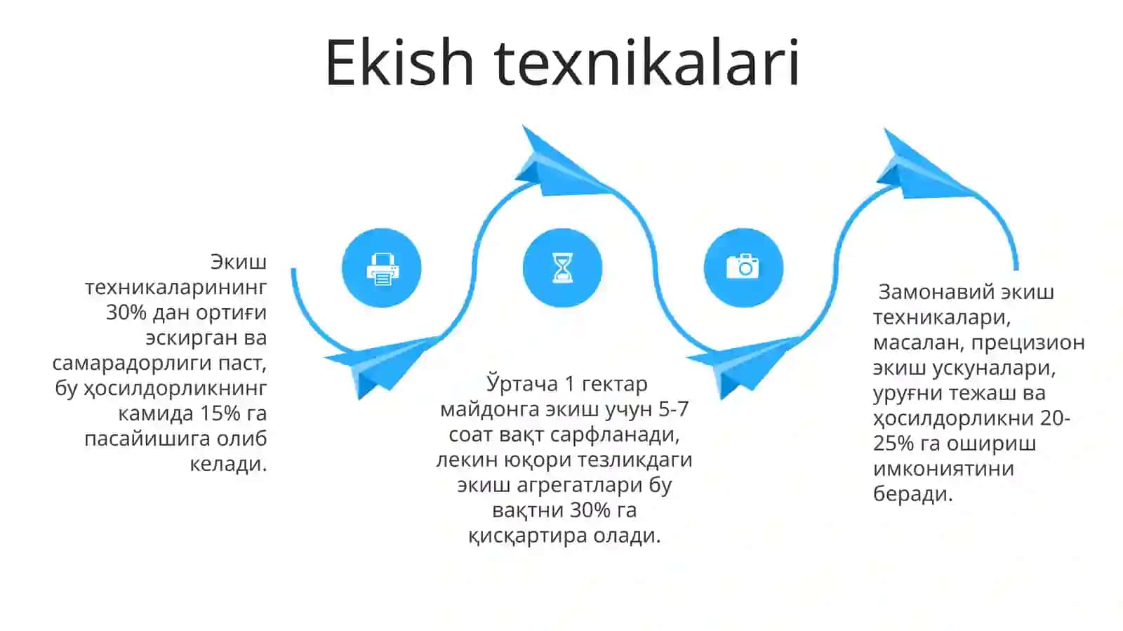 Qishloq xo'jaligi texnikalari 4
