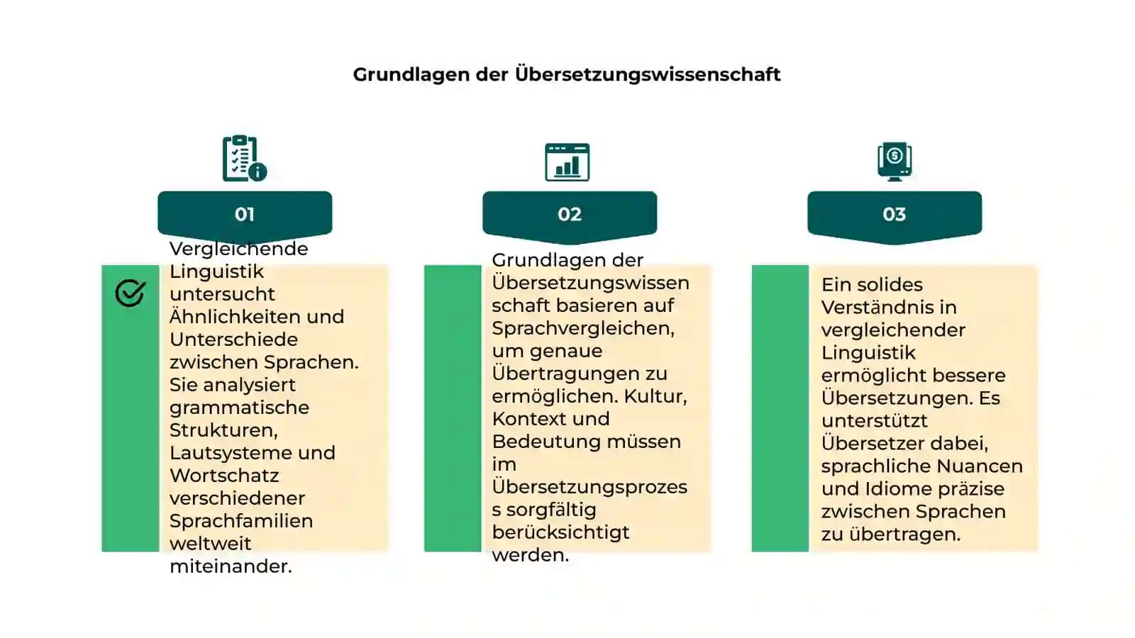 Vergleichende Linguistik und Übersetzung 4