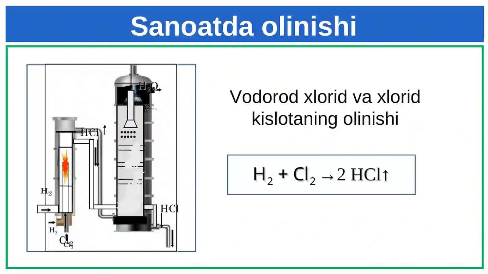 Vodorod xlorid 4