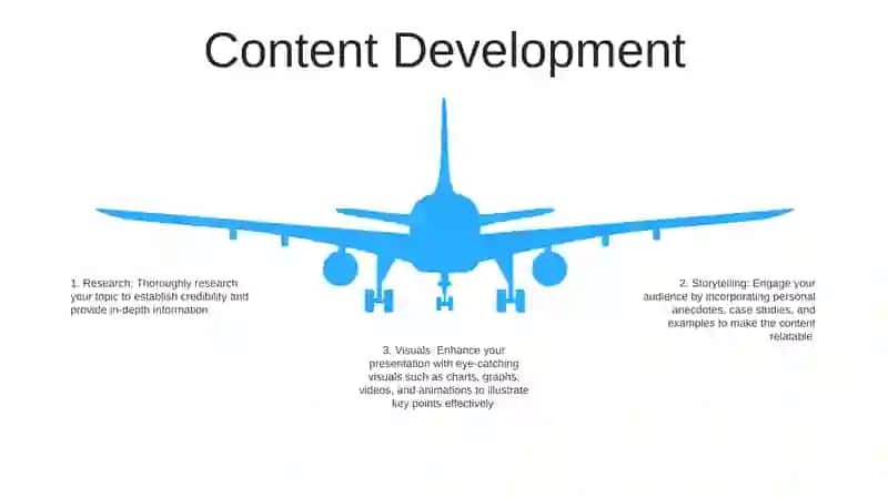 Giving Presentation In A Conference 4
