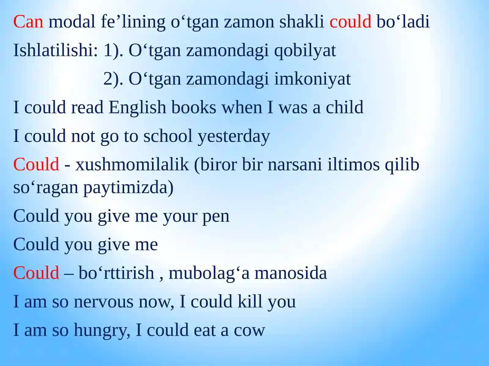 modal fe'l 4
