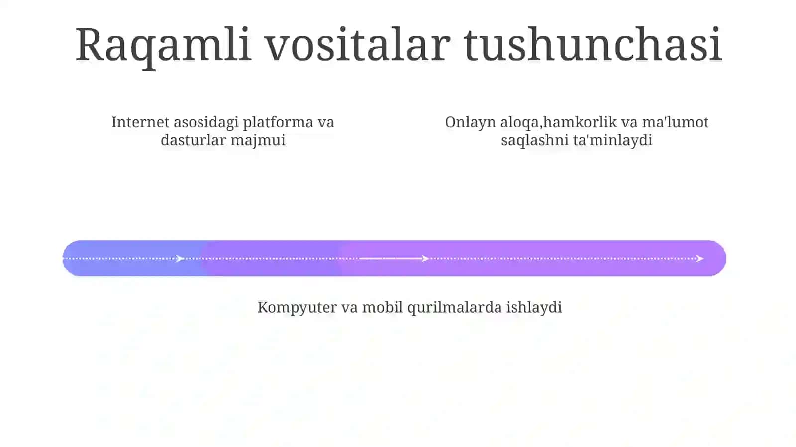 Raqamli vositalar tushunchasi 4