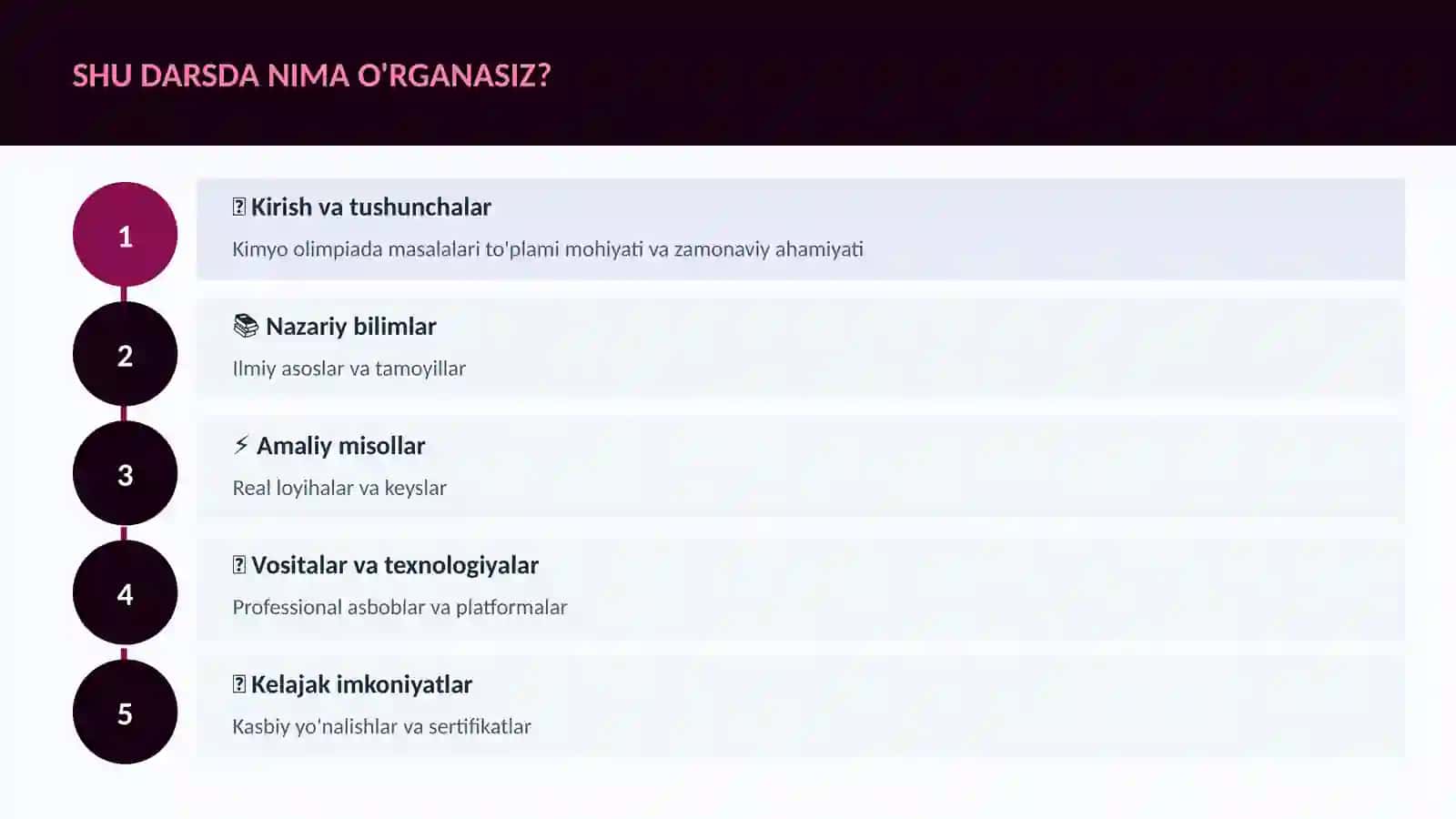 Kimyo olimpiada masalalari to'plami 4