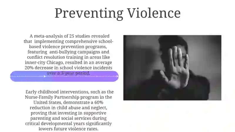 Violence 4