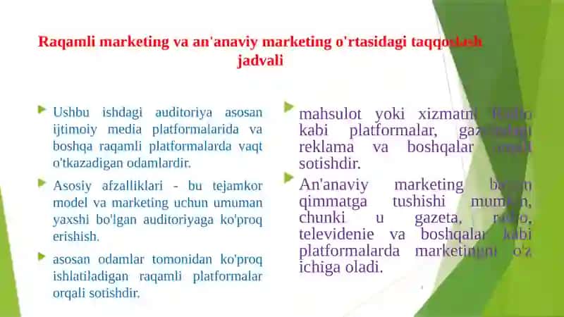 Raqamli Marketing, E-Branding 4