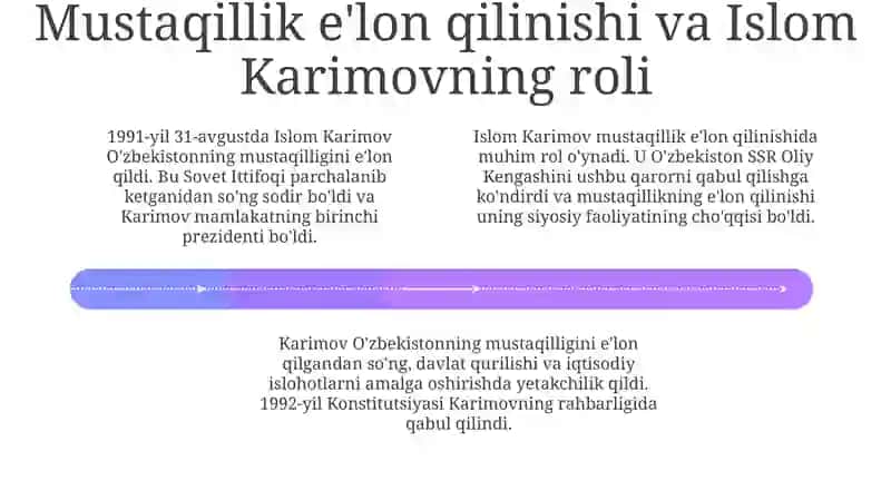 Ōzbekiston Raspublikasining tashkil topishi 4