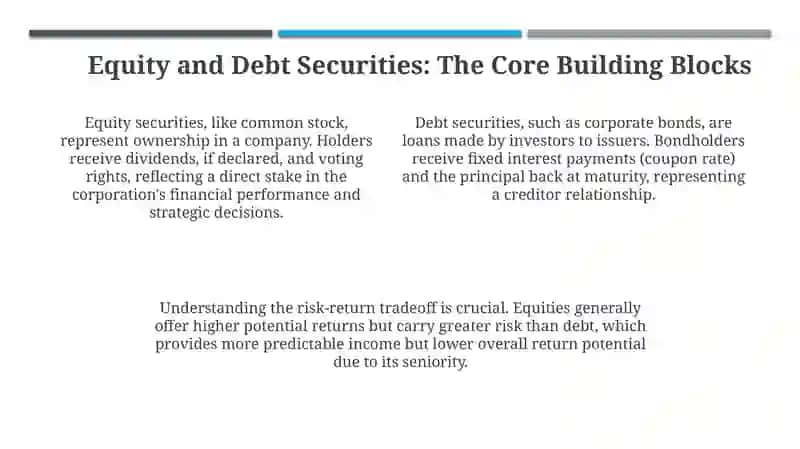 Types of Securities 4