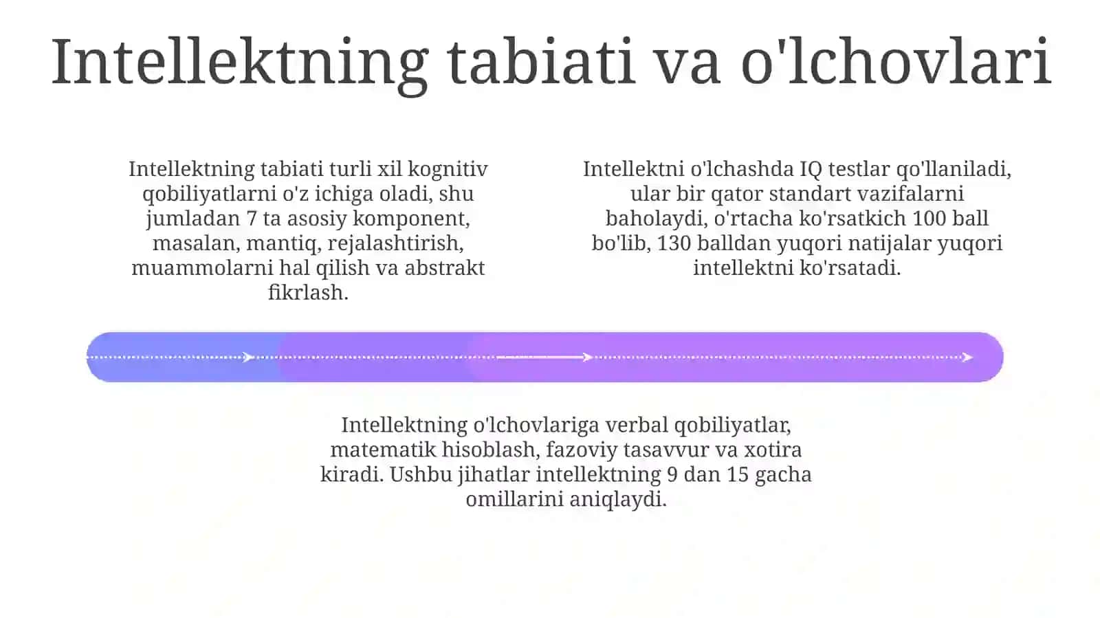 Idrok va Xayol 4