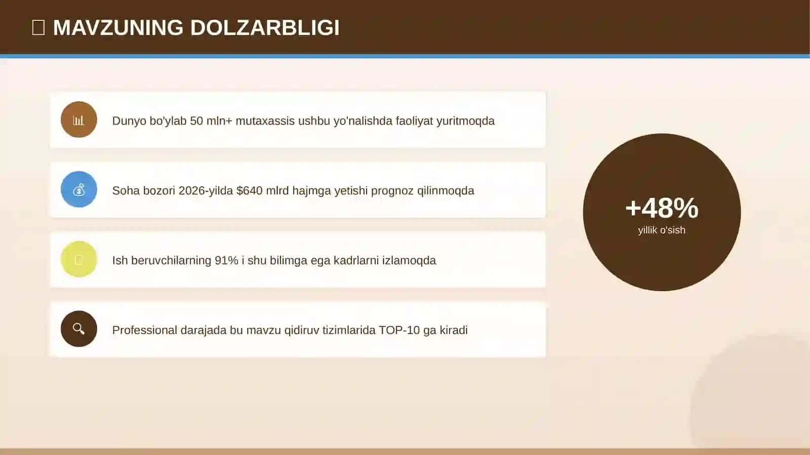 Polimerlar kimyosi: samarali strategiyalar (professional darajada) 4