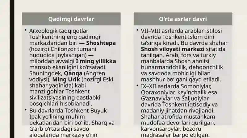 Toshkent tarixiy obidalari 4