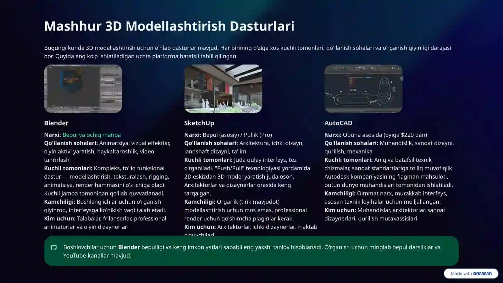 3D Modellashtirish Asoslari 4