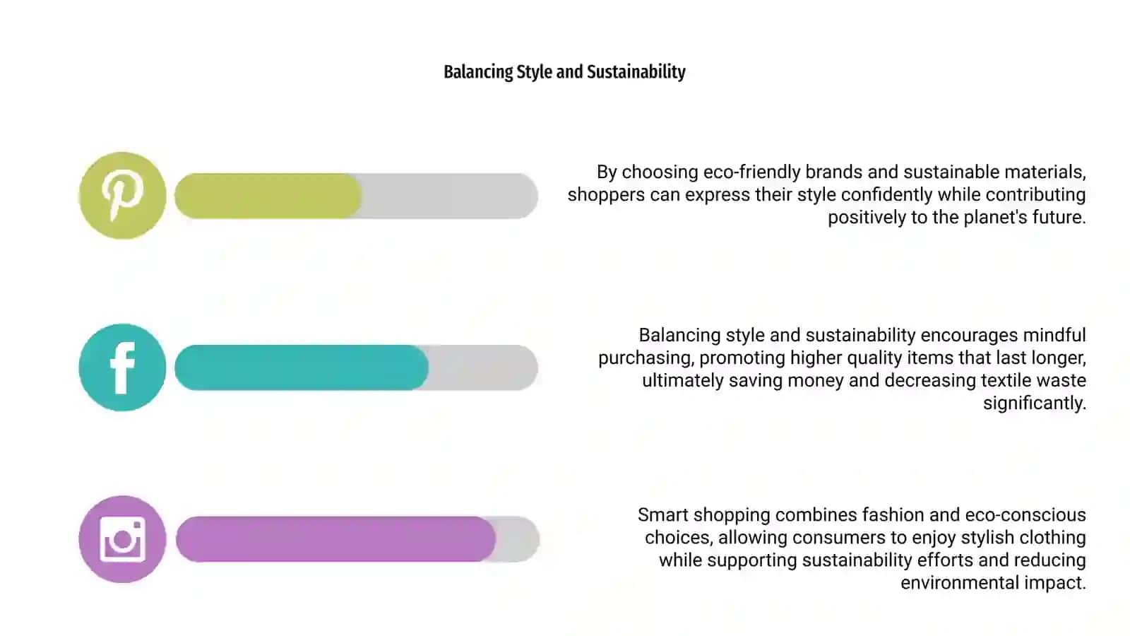 Smart Shopping Overview 4