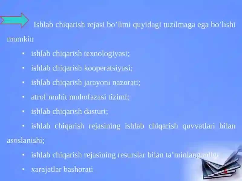 Islab Chiqarish Rejasi 4