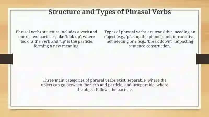 Phrasal verbs 4