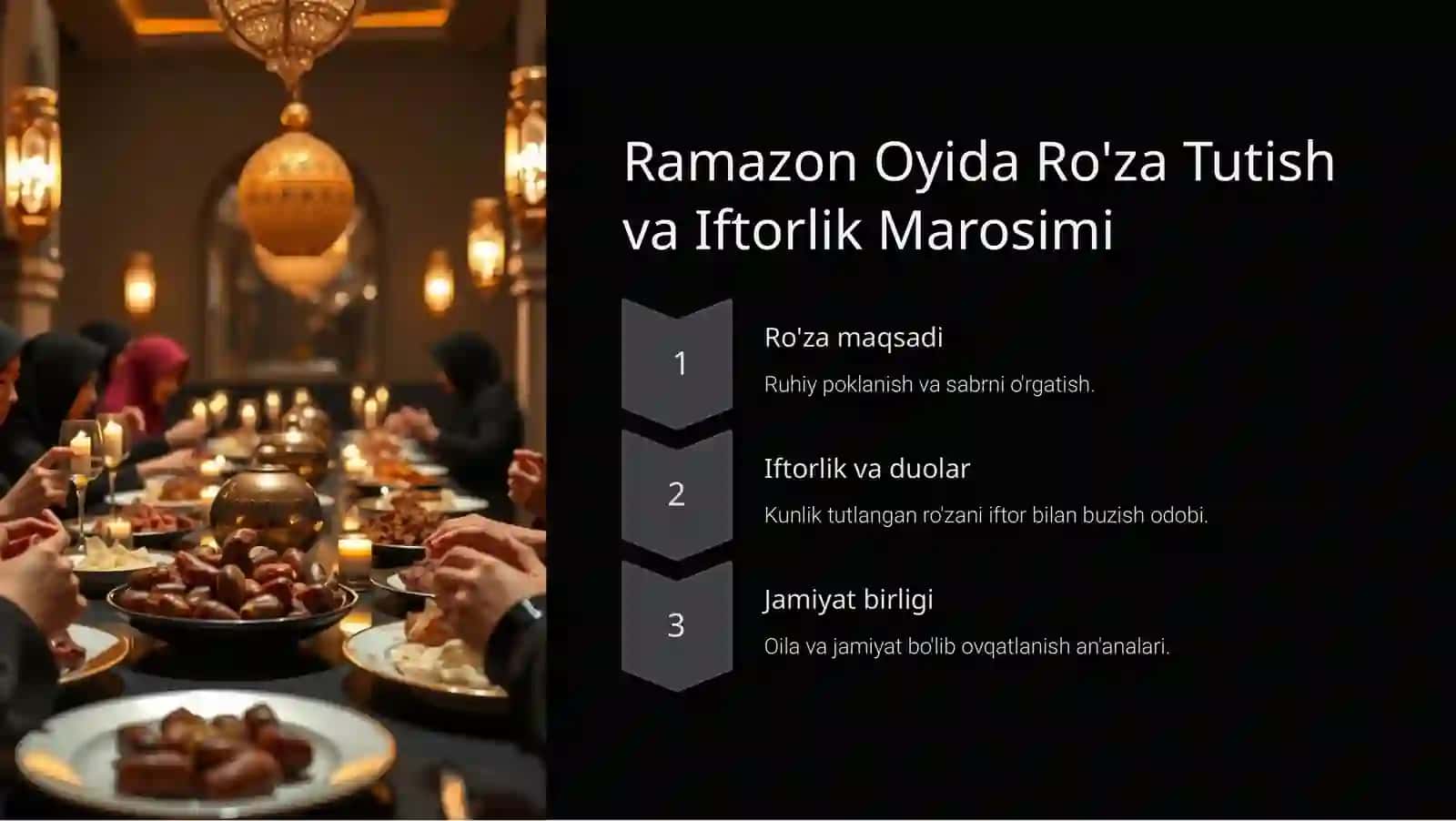 Islom Dining Tarixi va Mohiyati 4