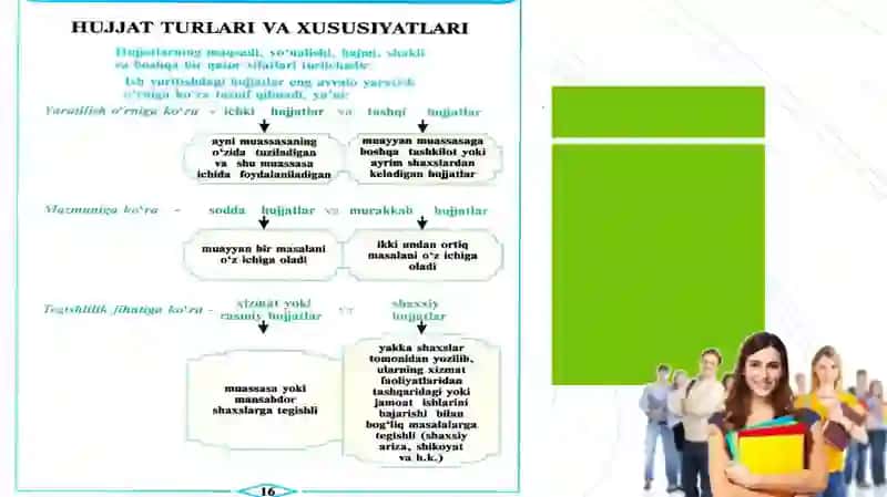 Ish yuritish tili va uslubi 4
