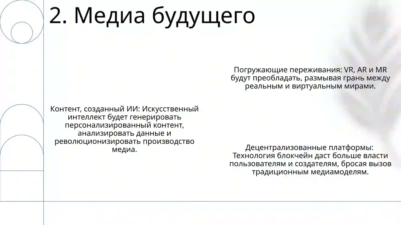 Что такое СМИ 4