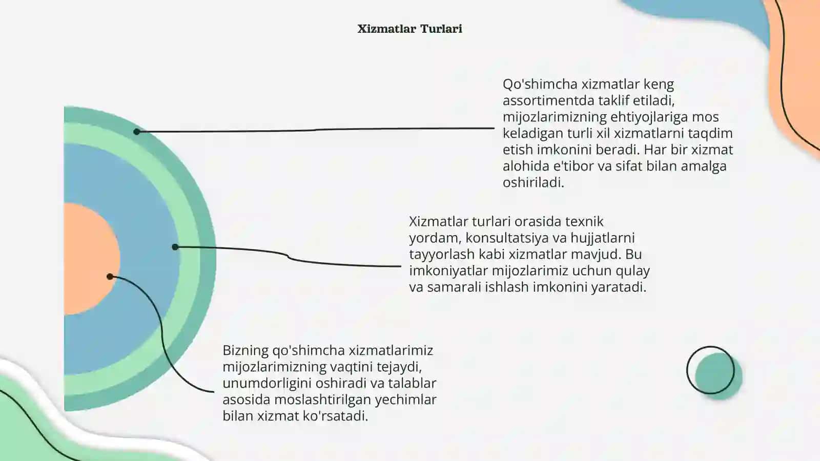 Qo'shimcha Xizmatlar 4