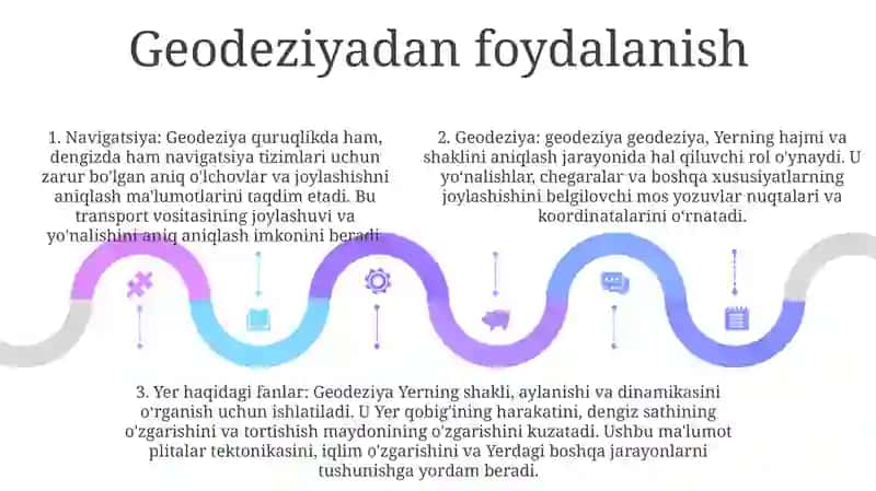 Geodeziya Haqida Umumiy MaʼLumotlar 4