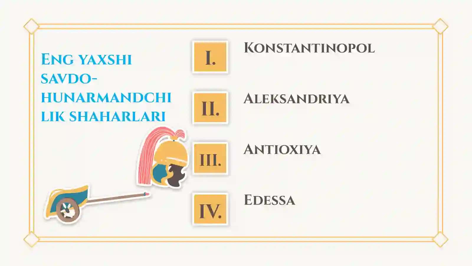 Vizantiya imperiyasi 4
