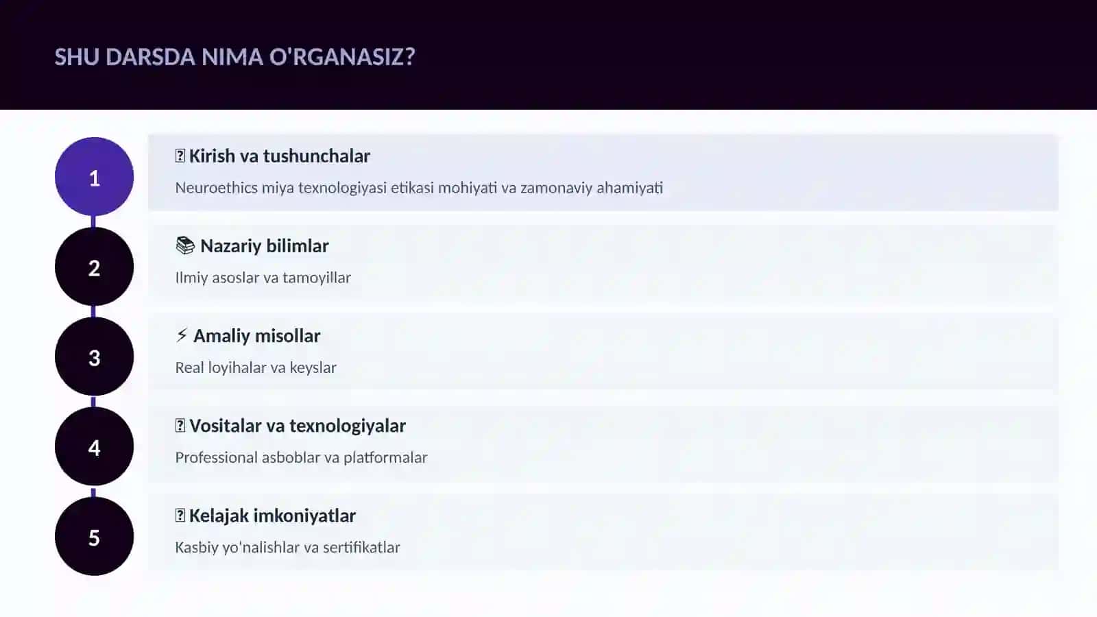 NEYROTEXNOLOGIYA VA MIYA 4