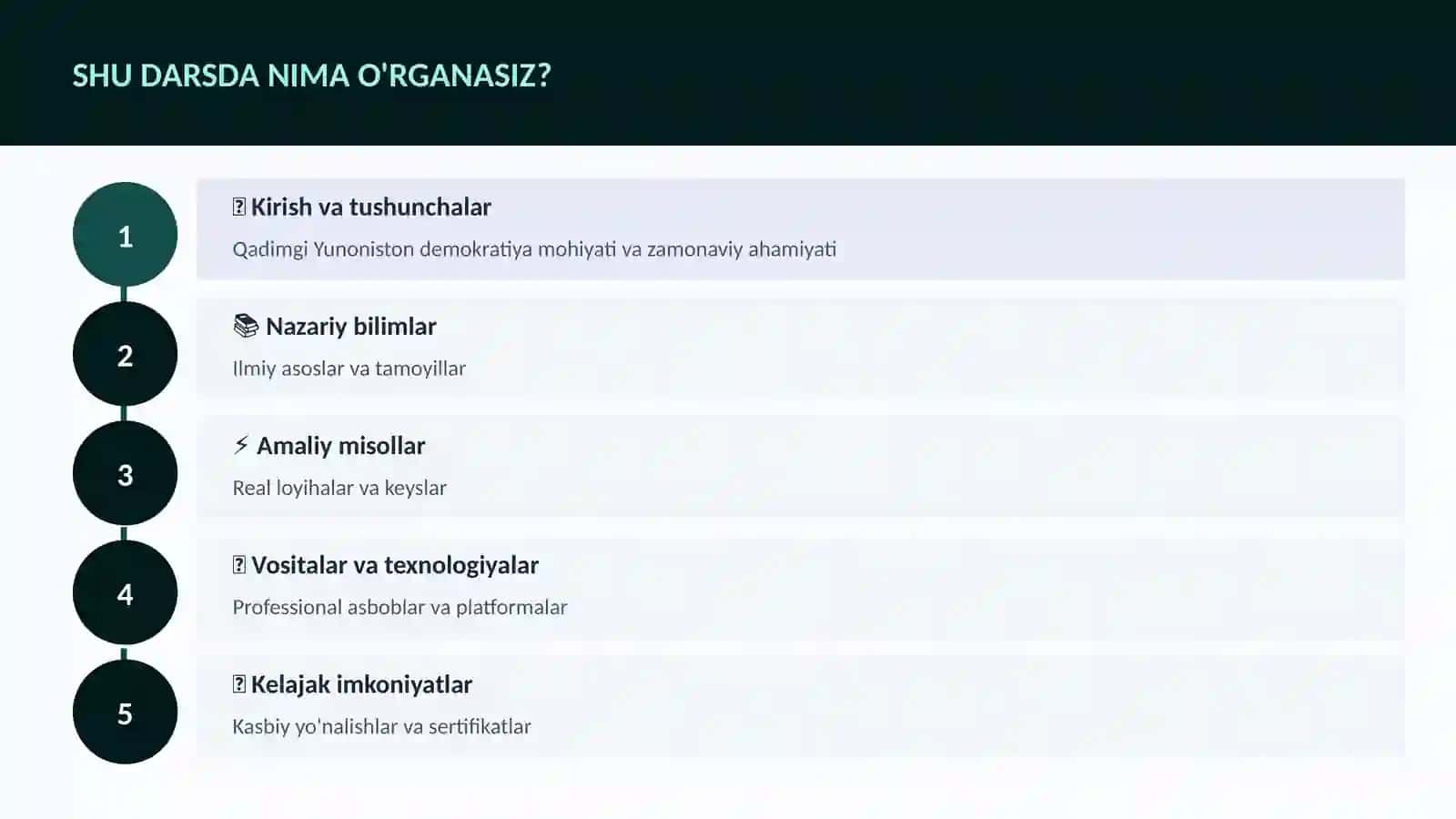 Qadimgi Yunoniston demokratiya 4